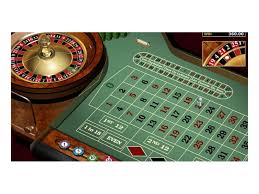 Online Casino mit Live Roulette Spielerlebnis in Echtzeit