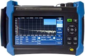 Оптические рефлектометры Принципы работы и применение 164406081